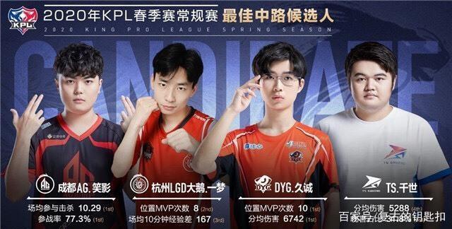 是一个不断